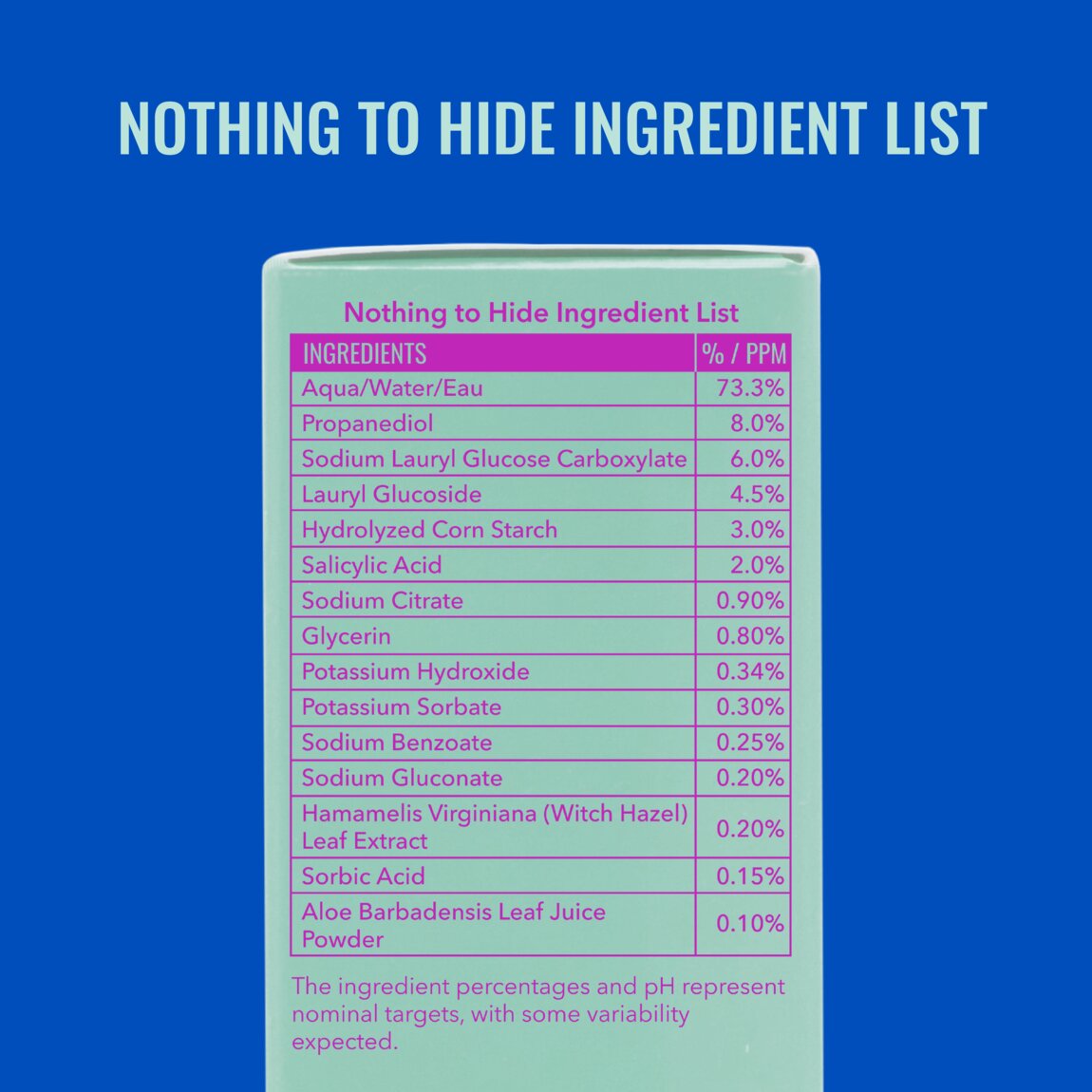 acne-foaming-cleanser-x5 zb_p.jpg