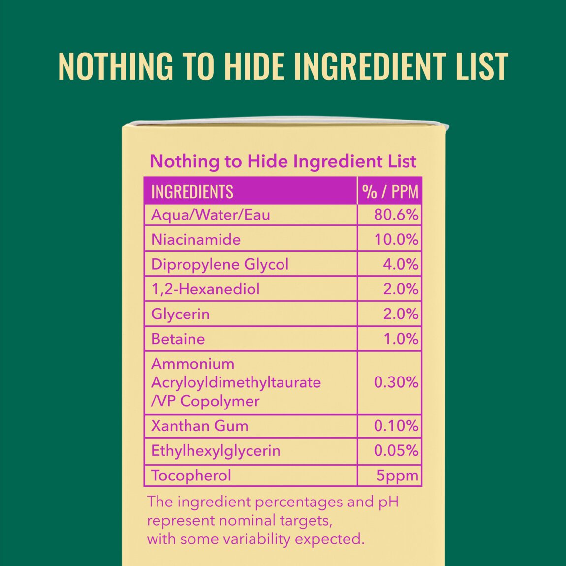 niacinamide-serum-c0 zb_p.jpg